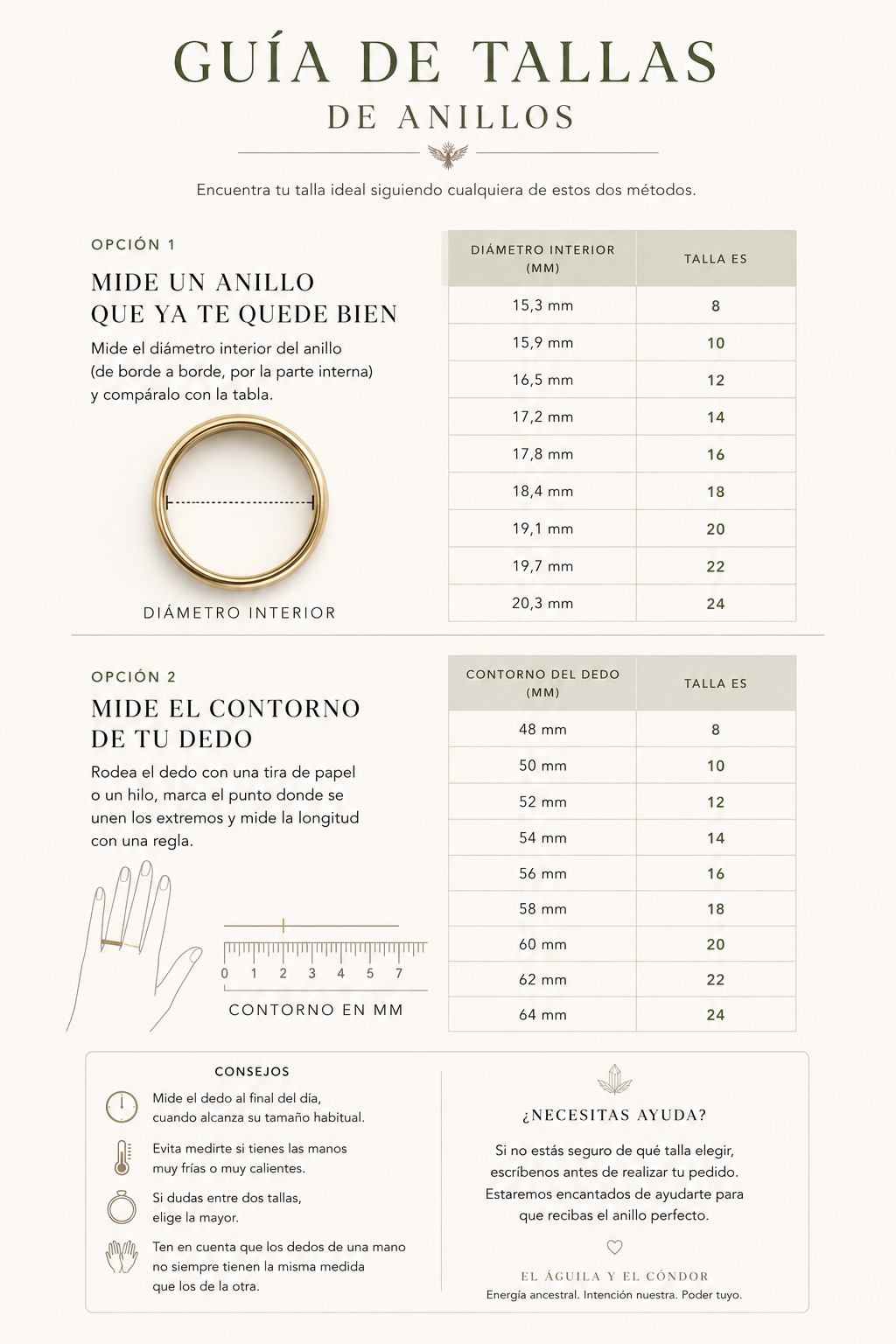 Anillo Esencia — Ópalo Etíope